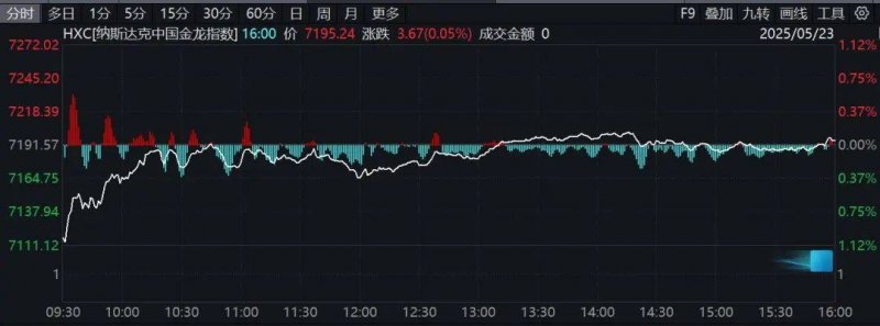 蓝莓外汇交易教程2024第十三届贵州茶业财政年会暨普安早茶全国产销大会举行