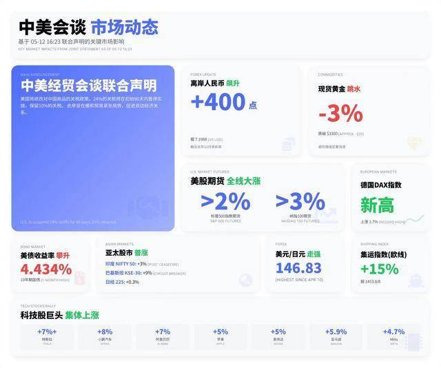 bbmarkets官网9月18日起，黔西南州将启用机动车号牌号码新号段2万副